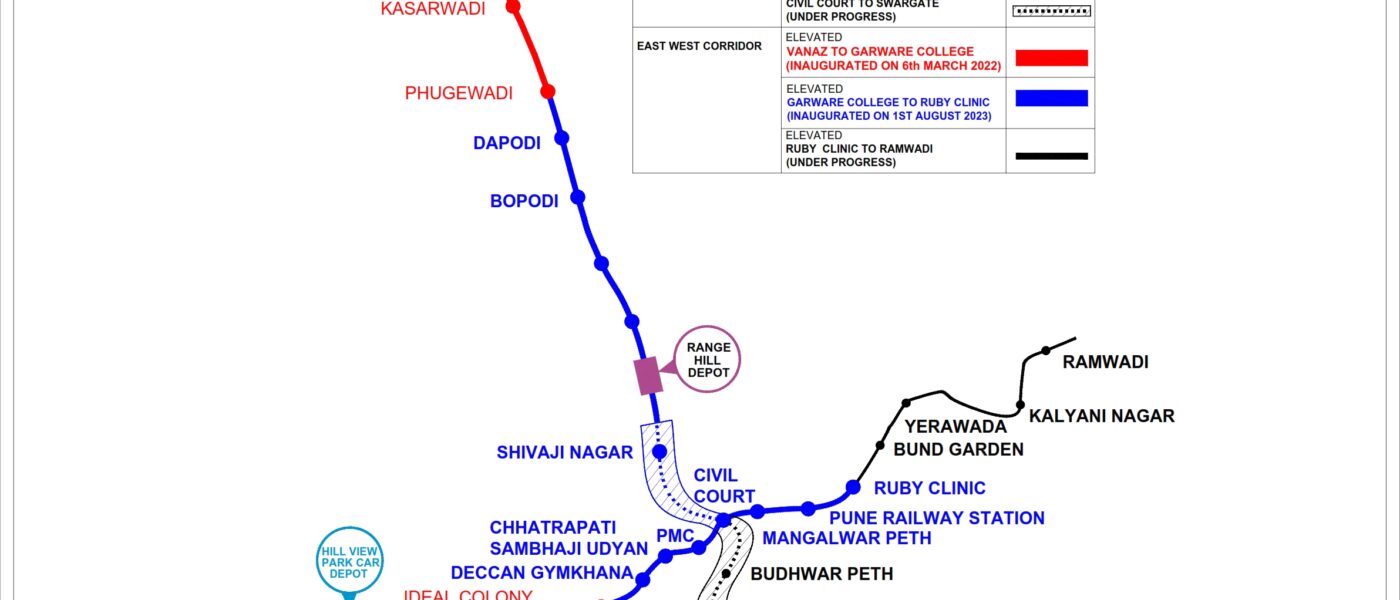 Pune Metro