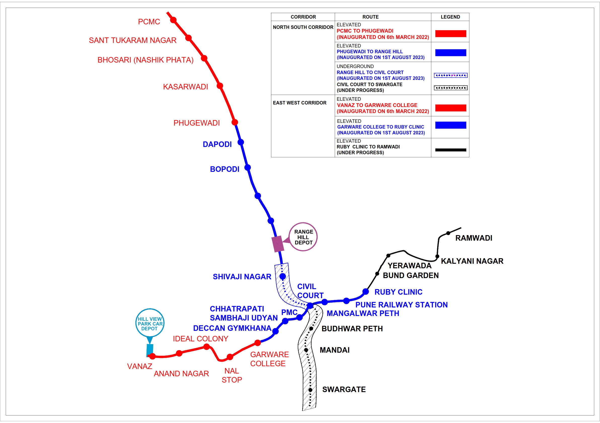 Pune Metro